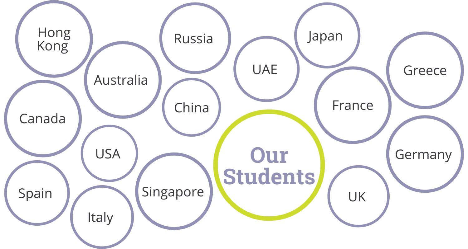 Our Students' Jurisdictions