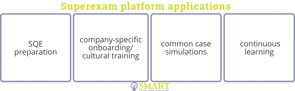 Superexam platform applications