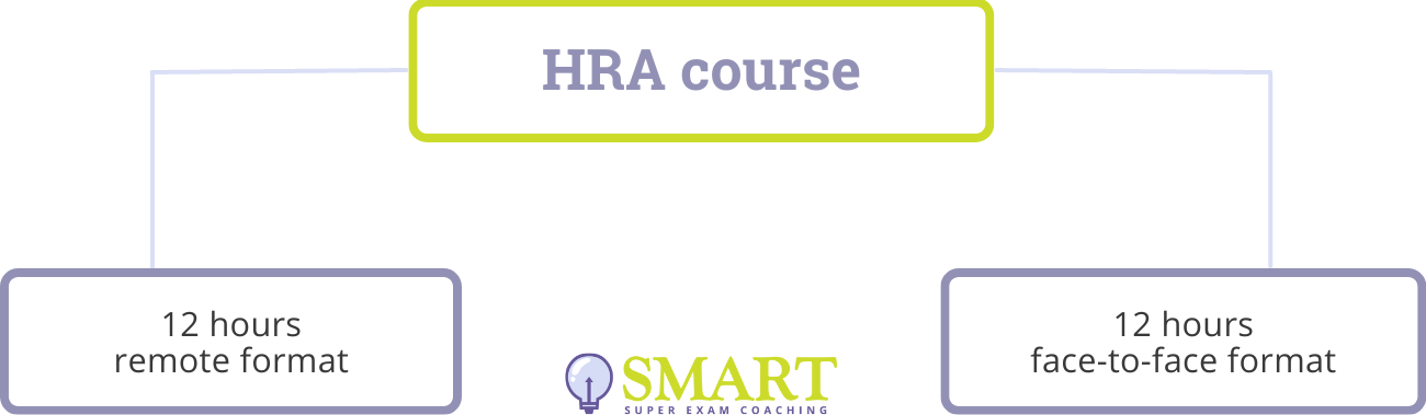 Higher Rights of Audience (HRA) Course