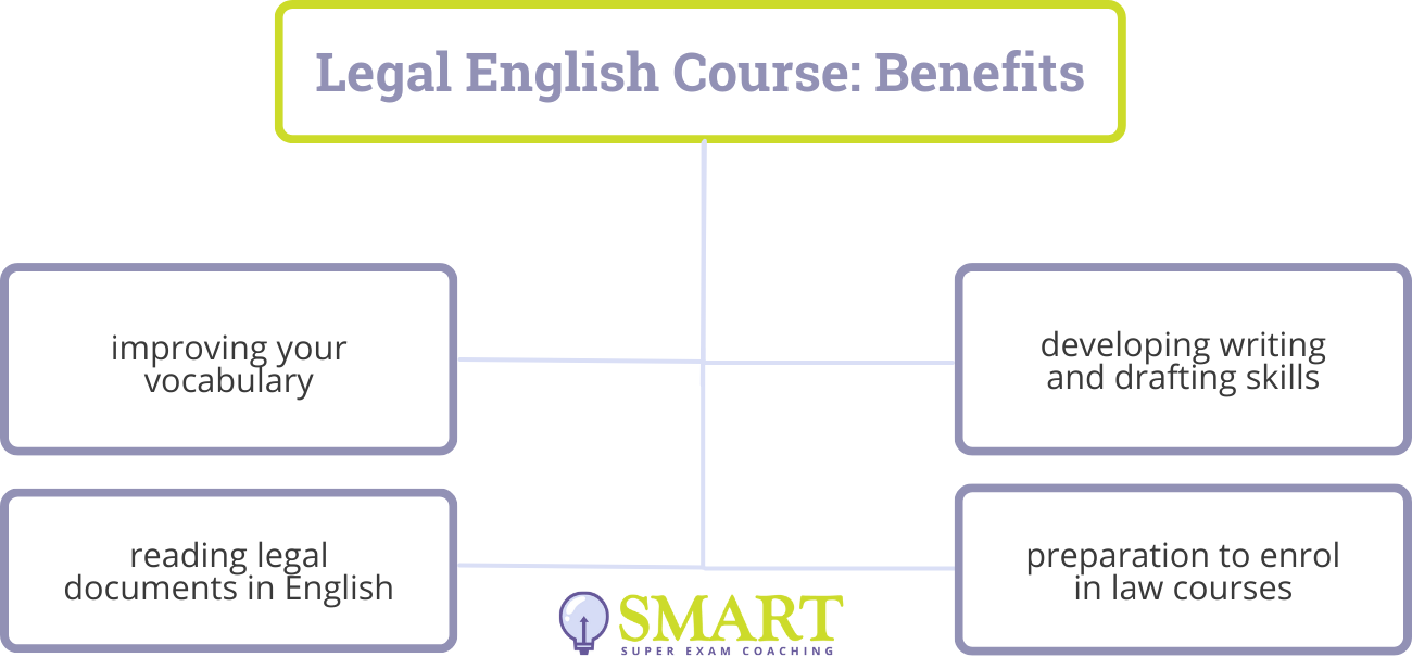 Legal English Course - Benefits